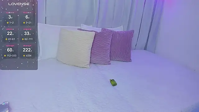 susyy7 online show from January 2025 03:36:02 AM