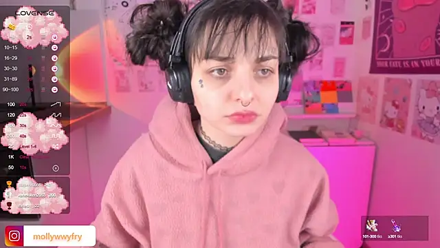 Snapshot of mollydoorsis1 chatting on February 2025 09:25:02 PM mollydoorsis1 online show from February 2025 09:25:02 PM