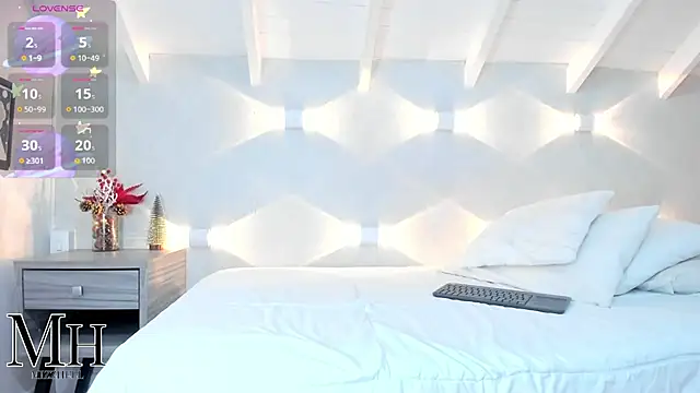 MizzHell online show from December 2025 12:47:02 PM