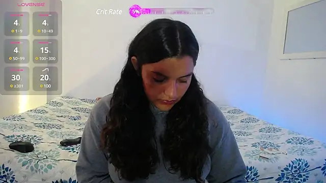 Laurenkenner  online show from January 2025 07:39:01 PM