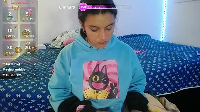 Laurenkenner  online show from February 2025 11:04:02 PM