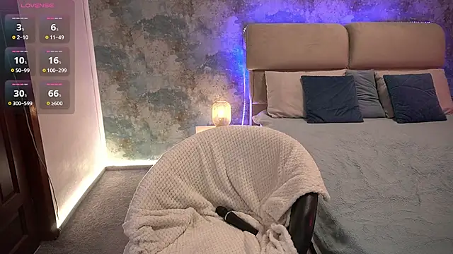 Alice Arwen online show from January 2025 04:40:01 PM