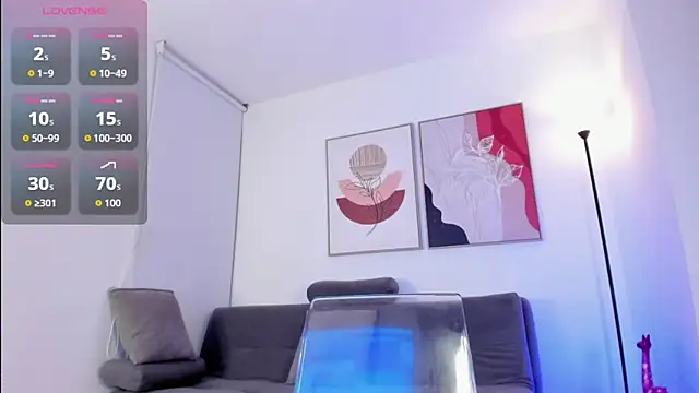 sofiiajones online show from April 2026 03:01:01 AM