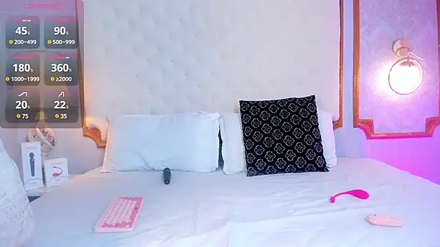 amy nicolee online show from March 2025 07:38:02 PM