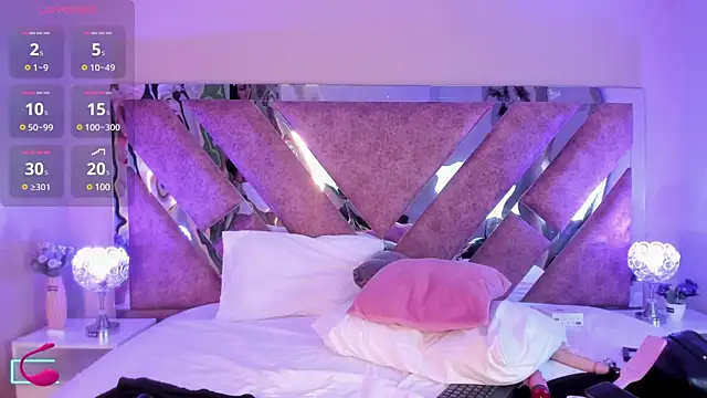 Snapshot of MaxiRogers chatting on March 2025 09:03:02 PM MaxiRogers online show from March 2025 09:03:02 PM