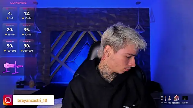 Ian Castillo  online show from March 2026 11:28:02 AM