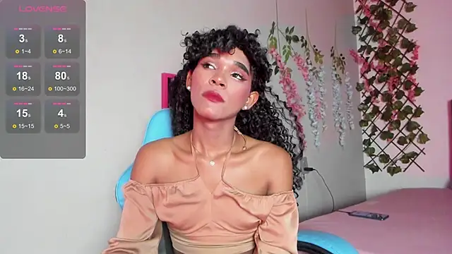 alexaa cutee online show from December 2024 03:09:01 AM