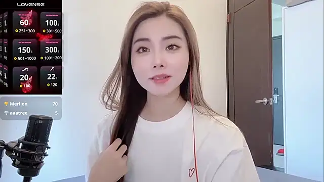 sweet5200 online show from March 2026 05:21:02 AM