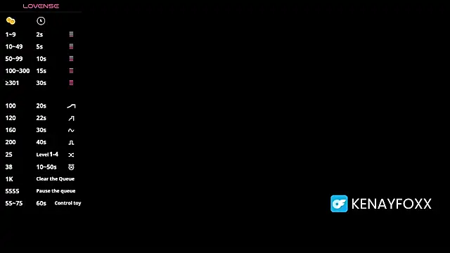 Snapshot of kenayfox chatting on September 2025 05:08:01 AM kenayfox online show from September 2025 05:08:01 AM