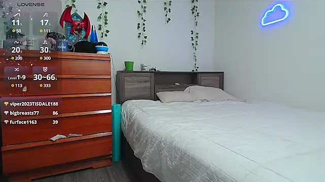 Kittyymaze1 online show from January 2025 03:30:02 PM