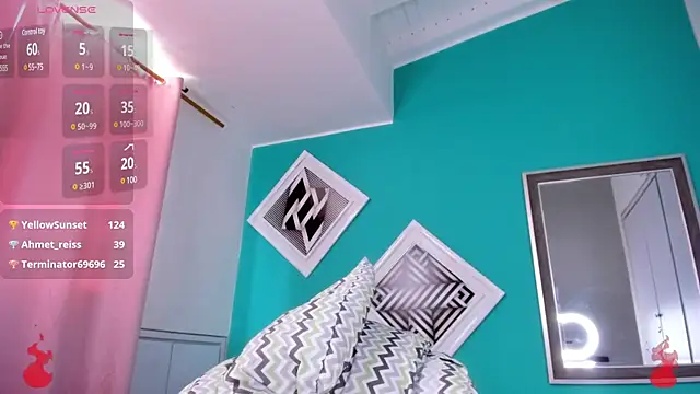 Sthef Castle online show from March 2025 03:05:02 PM