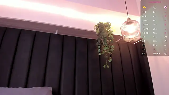 shysweets online show from January 2025 03:59:02 PM