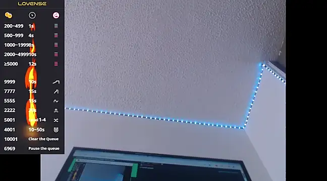 lorenitha 20 online show from March 2025 02:21:02 PM