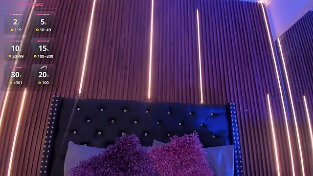 Snapshot of alisson_sanders chatting on February 2026 01:11:02 PM alisson sanders online show from February 2026 01:11:02 PM