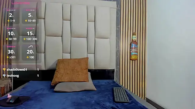 chimi88 online show from March 2025 05:36:01 PM