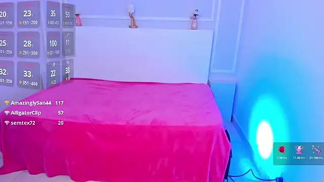 Snapshot of ScarlettWet9 chatting on January 2025 07:03:01 AM ScarlettWet9 online show from January 2025 07:03:01 AM