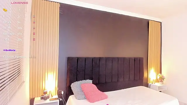 sweetsofia18 online show from December 2025 10:50:02 PM