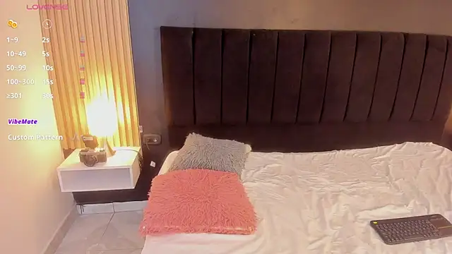 sweetsofia18 online show from March 2026 11:11:01 PM