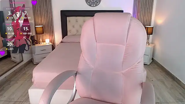 Snapshot of pettit_courtny chatting on January 2025 04:15:01 AM pettit courtny online show from January 2025 04:15:01 AM