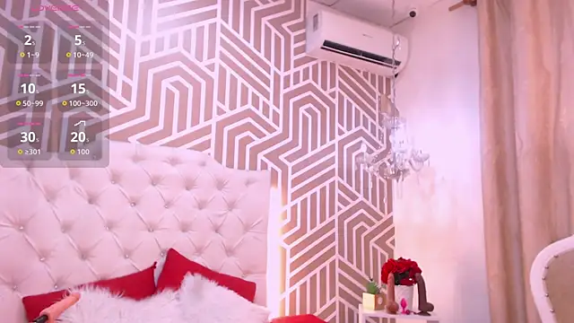 SashaDurante online show from January 2026 12:31:01 PM