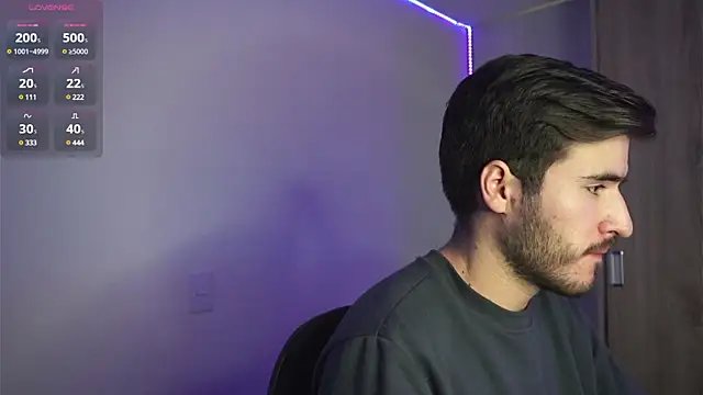 Tony Wylie online show from January 2025 02:19:01 PM