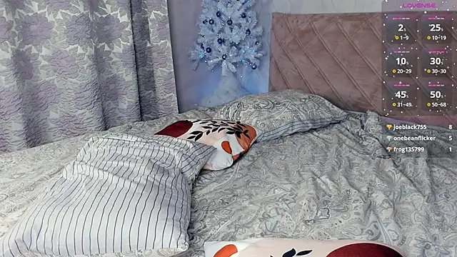 Snapshot of BlissDodd chatting on January 2025 01:10:01 AM BlissDodd online show from January 2025 01:10:01 AM