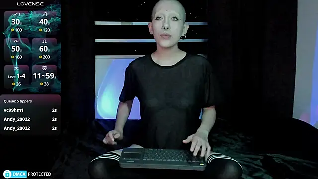 lnxmst online show from January 2025 01:32:02 AM