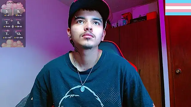 Hgp3riodictabl3 online show from January 2026 05:21:01 AM