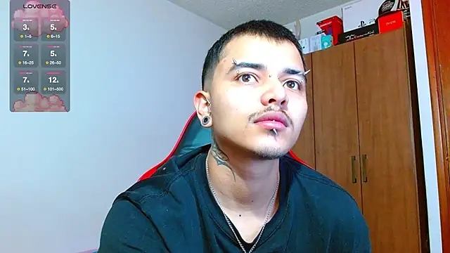 Hgp3riodictabl3 online show from February 2026 08:09:01 AM