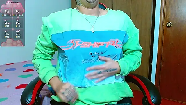 Hgp3riodictabl3 online show from February 2026 07:51:01 AM