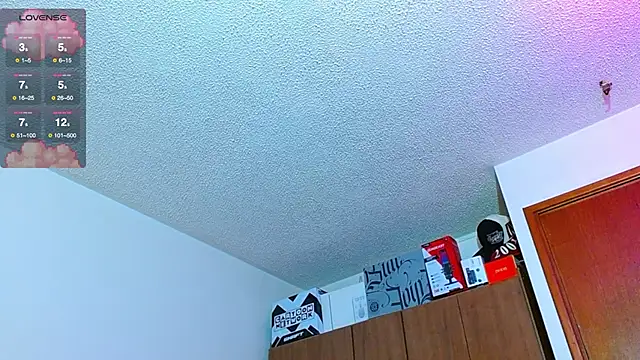 Hgp3riodictabl3 online show from February 2026 08:02:02 AM