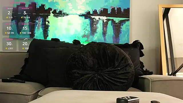 DimitriSullivan  online show from March 2025 08:29:02 PM