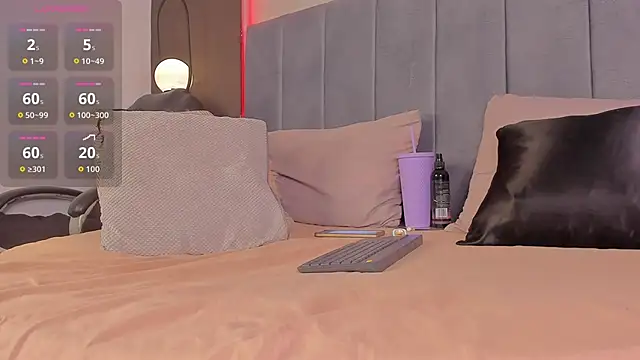 bella gibson online show from March 2026 11:40:01 AM