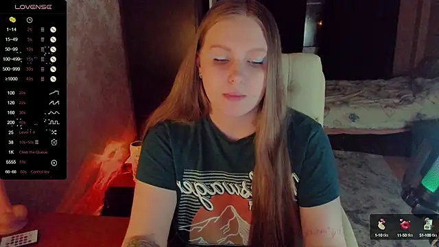 Snapshot of Alice_Dreamgirl_ chatting on February 2025 03:31:02 PM Alice Dreamgirl  online show from February 2025 03:31:02 PM