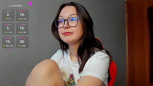 kittenrisha online show from January 2025 11:01:02 AM