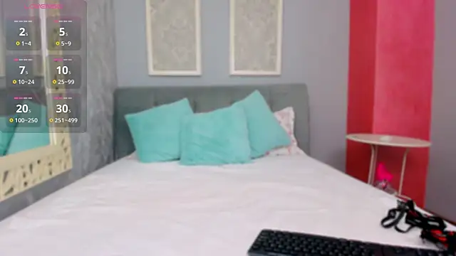 LustyRosee online show from January 2026 07:55:01 AM