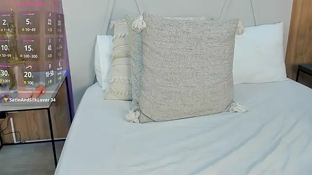 Blue Angell online show from January 2025 06:20:02 PM