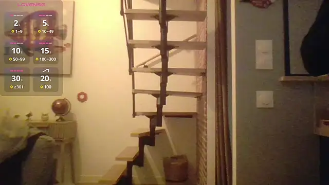 IndienTiger online show from March 2025 07:31:01 PM