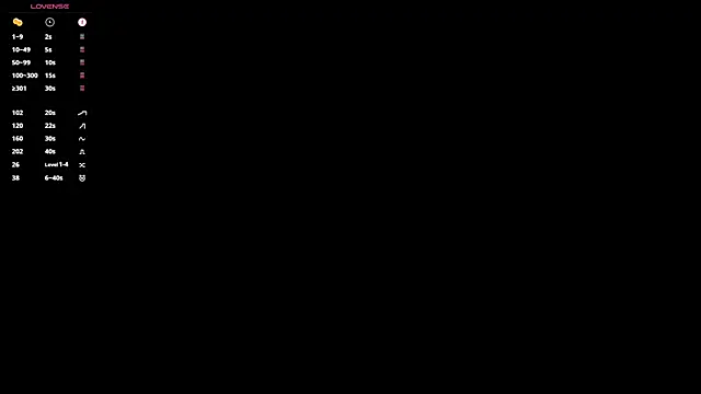 AlannaRussell  online show from April 2026 07:48:01 PM