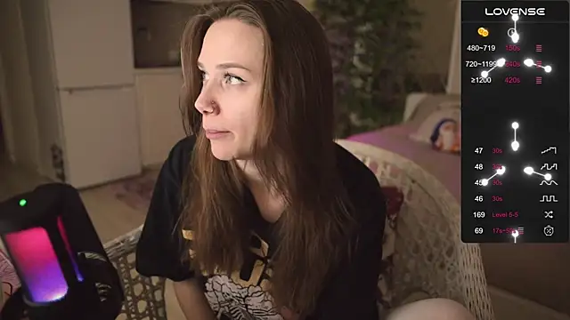 alexa feels  online show from October 2025 04:14:02 PM