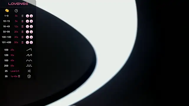 LorettaBierlly online show from March 2025 03:16:02 PM