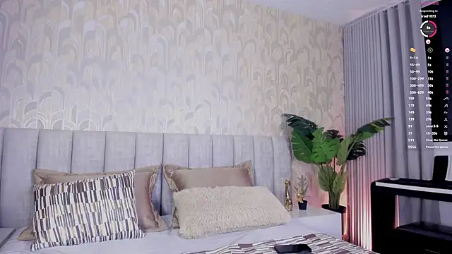 candyred88  online show from January 2026 03:44:02 AM