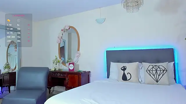 Molly h0t online show from March 2025 01:31:02 PM