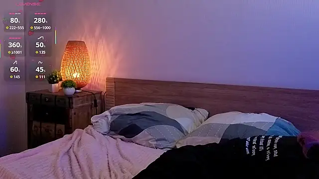 Snapshot of TaiteBeat chatting on September 2025 06:10:01 PM TaiteBeat online show from September 2025 06:10:01 PM