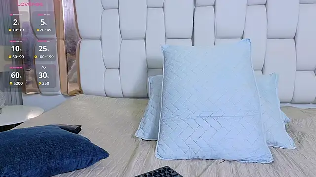 drooling4daddy online show from November 2025 12:54:01 AM