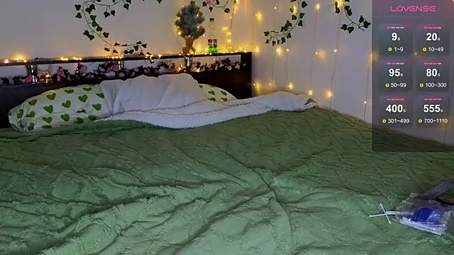 Candy Flosse online show from February 2026 08:18:02 AM