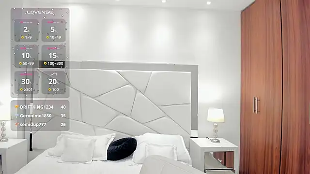 Karliie kloss  online show from March 2026 05:42:01 AM