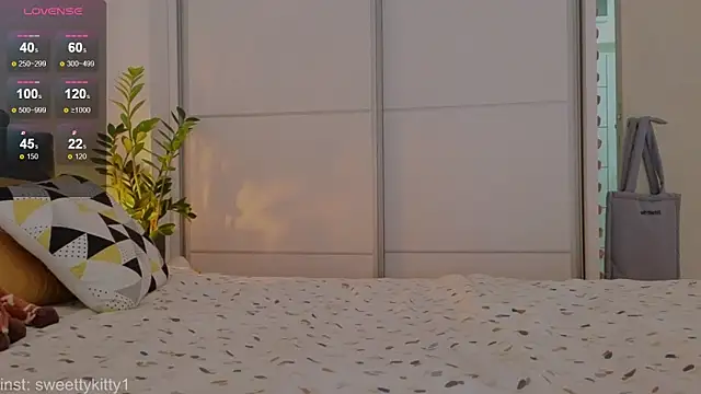 sweettykitty online show from April 2026 12:07:01 PM