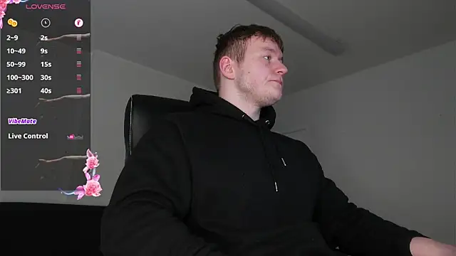 Richard Dullas online show from February 2026 07:39:02 AM