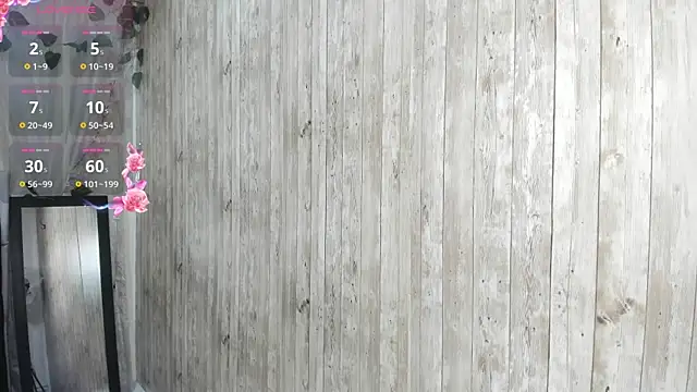 Sophi Thaylorr online show from September 2025 01:00:02 PM